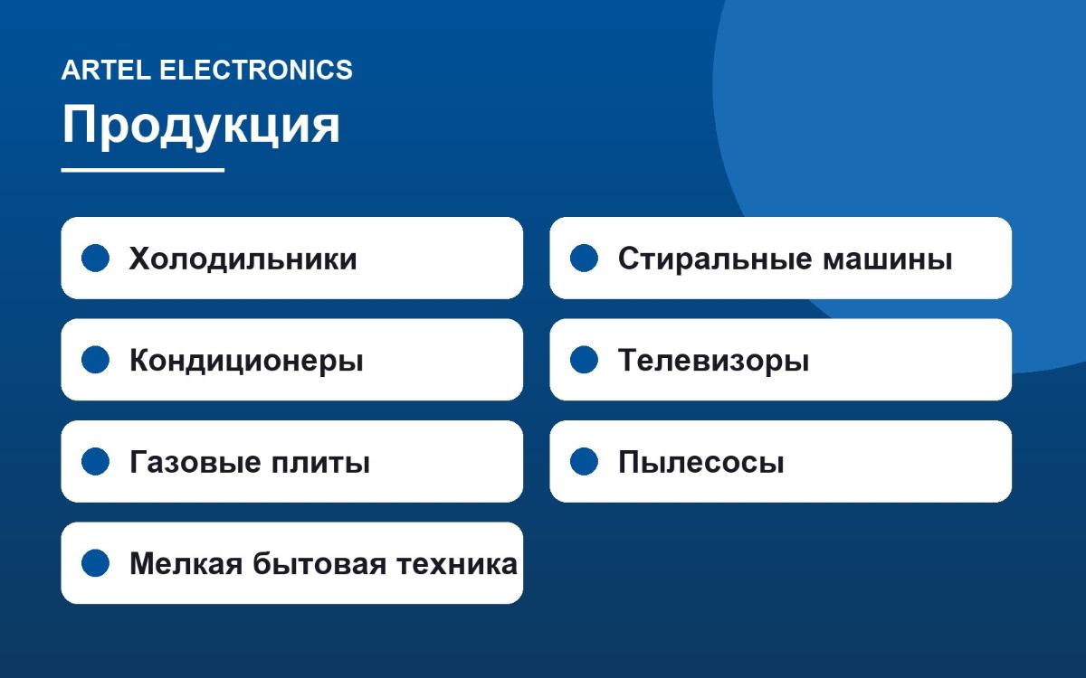 Artel Electronics: производство 4