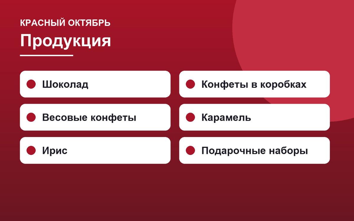 Красный Октябрь: производство 4
