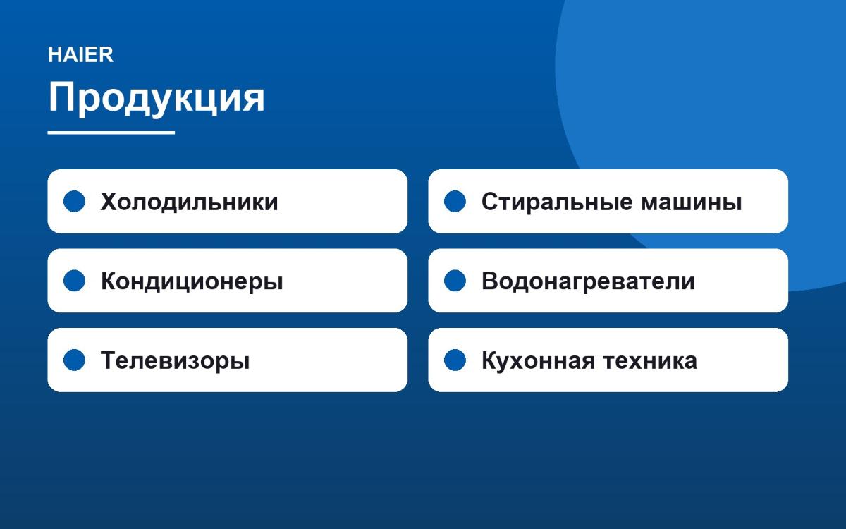 Haier: производство 4