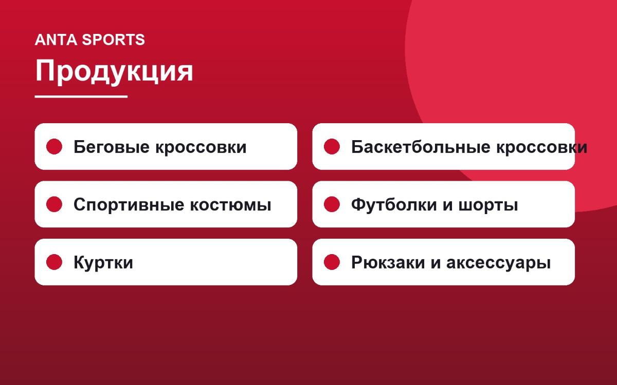 ANTA Sports: производство 4