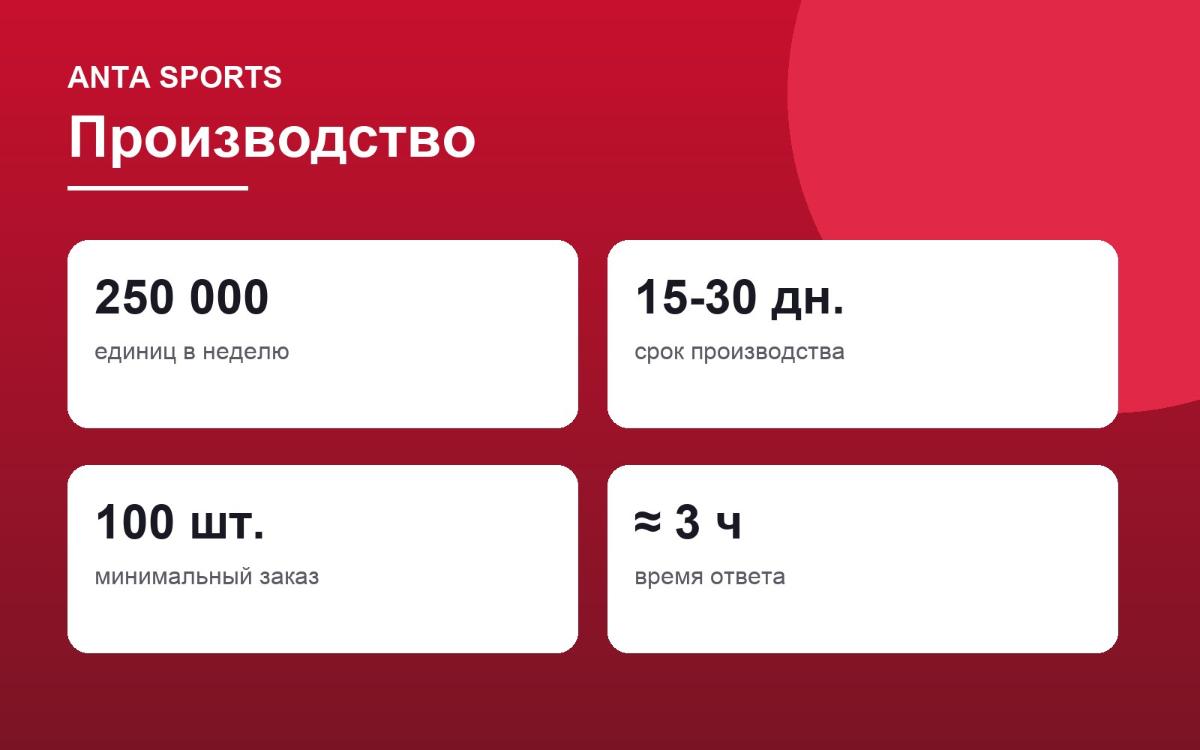 ANTA Sports: производство 3