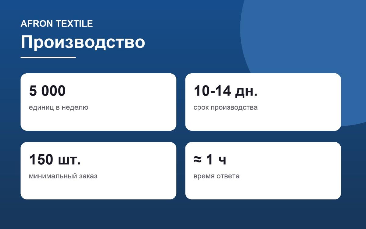 Afron Textile: производство 5